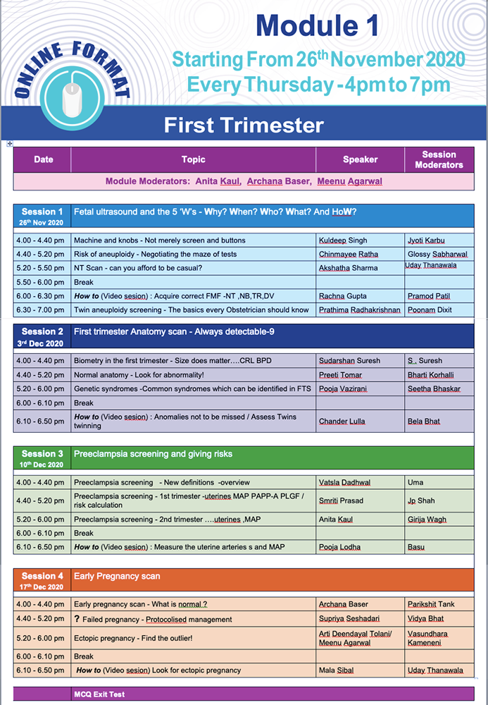 first-trimester-course-details